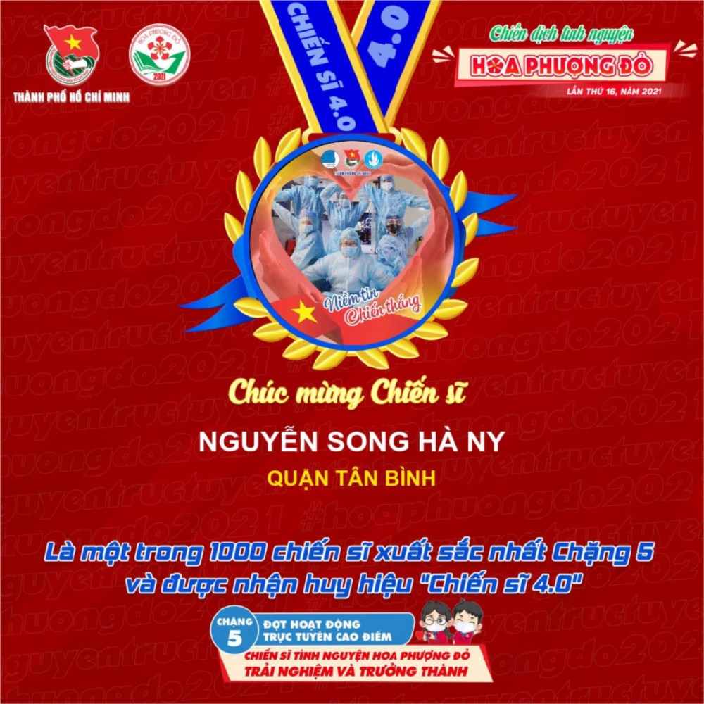 Ảnh đại diện